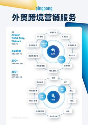 迎广交会红利，PingPong创新产品助力企业出海全链路数字化升级